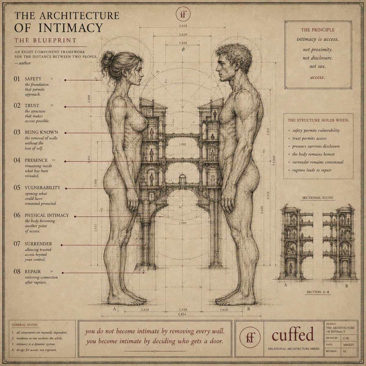 the architecture of intimacy blueprint artwork