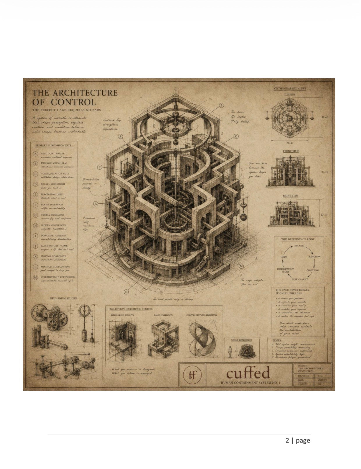 the architecture of control ebook + blueprint file